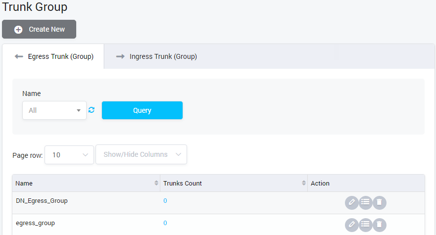 Egress Trunk Group List