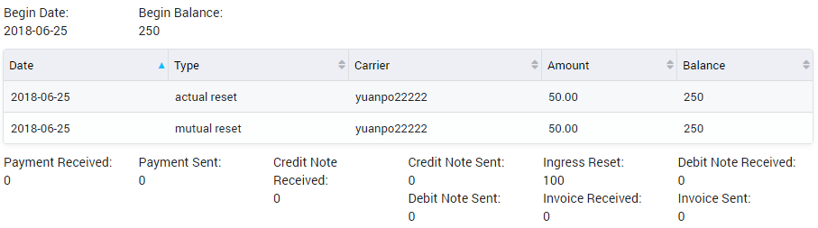 Mutual Transaction Result Form