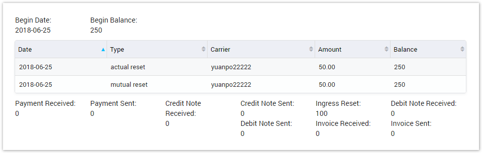 Mutual Transaction Result Form