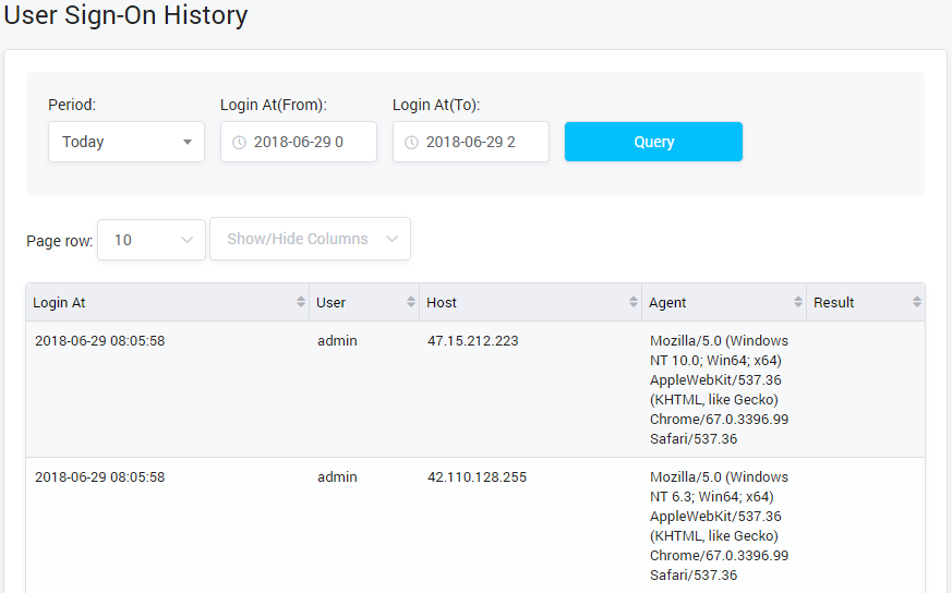 User Sign-On History