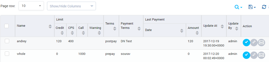Credit Management Result Form