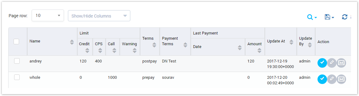 Credit Management Result Form