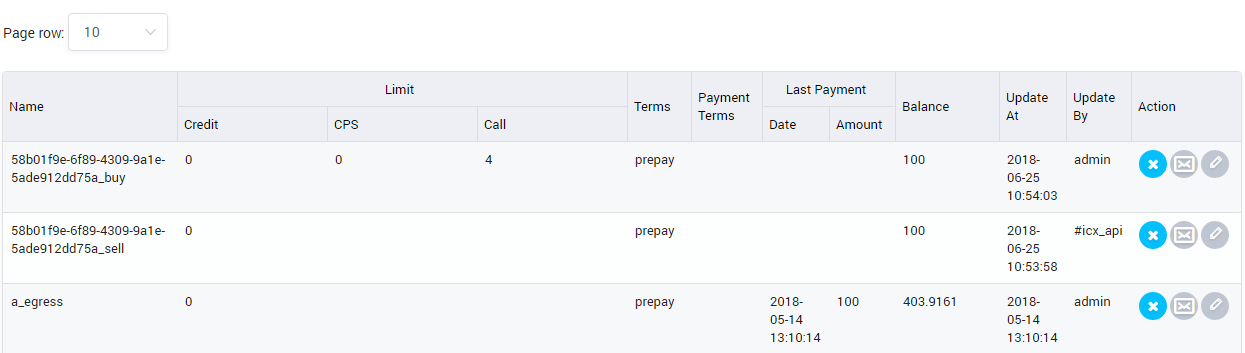 Credit Management Result Form