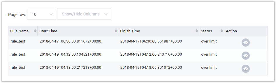 Alert Rule Log List