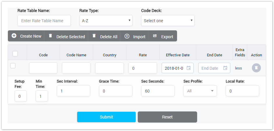 Adding New Rate Table