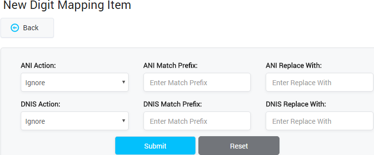 Creating New Number Translation
