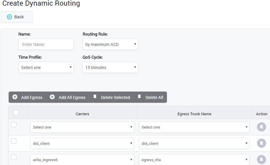 Creating New Dynamic Routing