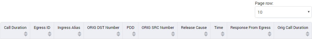 CDRs List Result Form