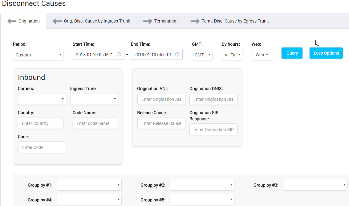 Origination Disconnect Causes 