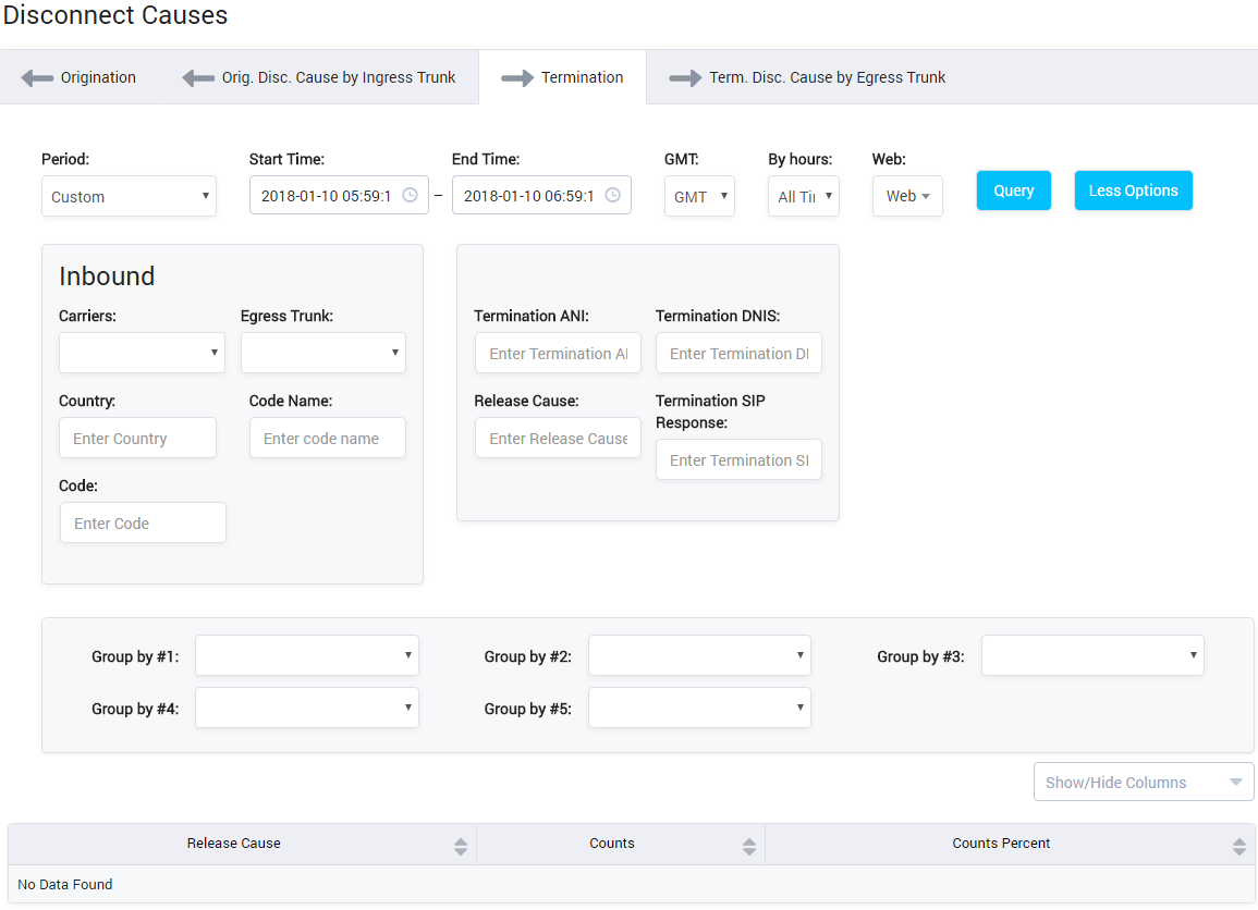Termination Disconnect Causes