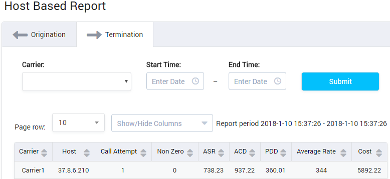 Termination Host Based Report