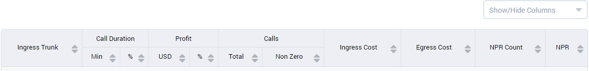 Origination Result Form