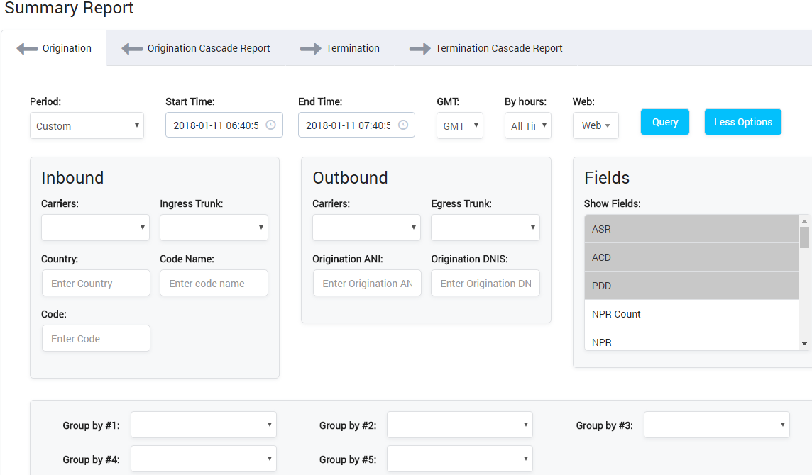 Summary Report on Origination 