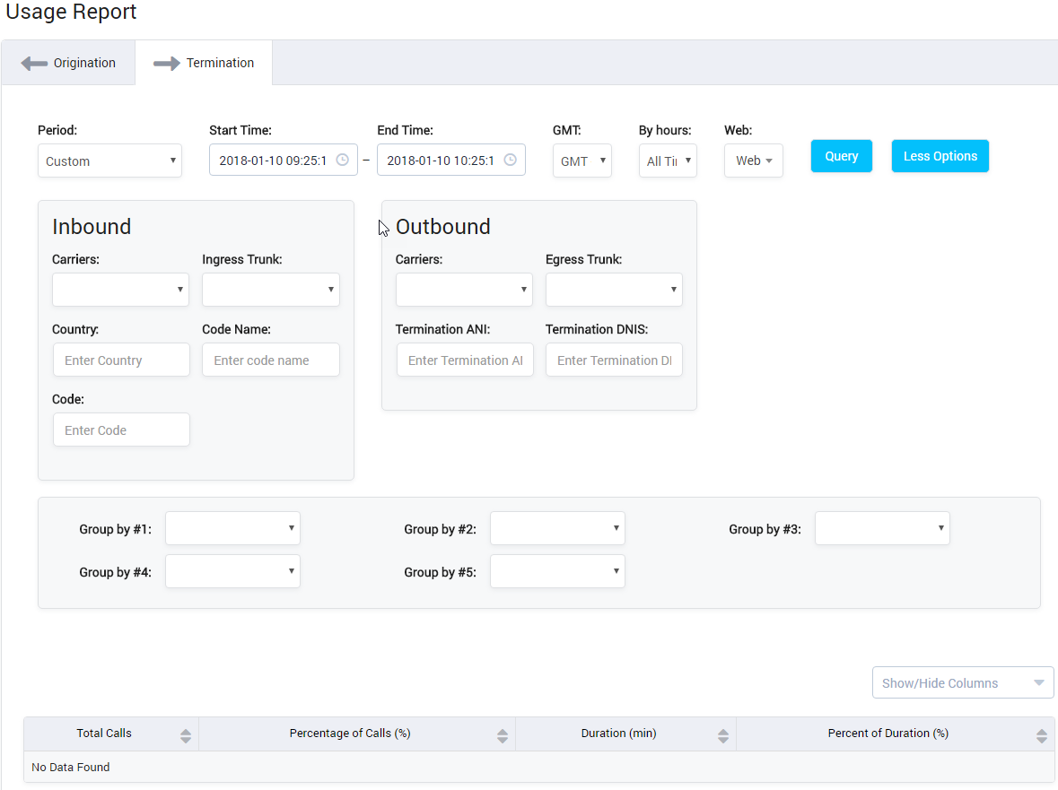 Usage Report on Termination