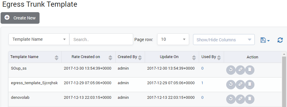 Egress Trunk Templates List
