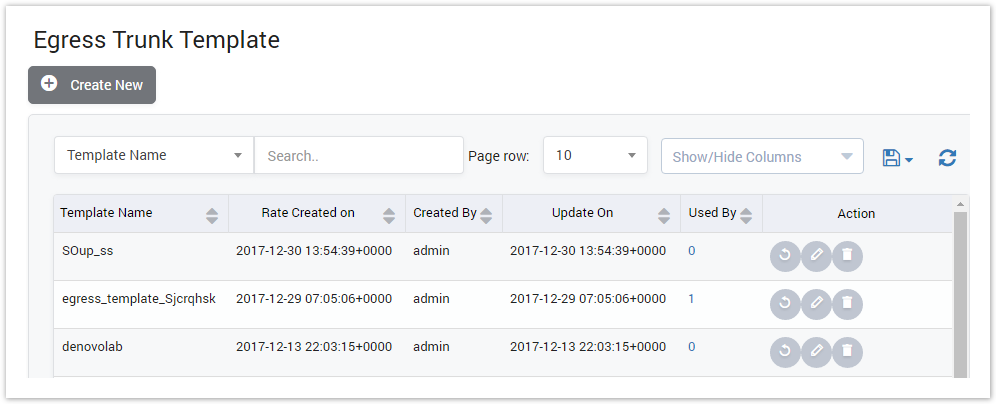 Egress Trunk Templates List