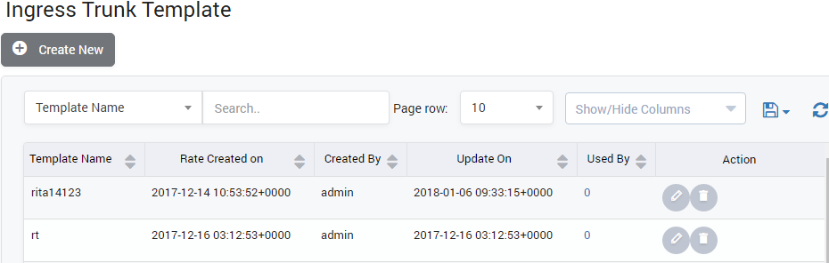 Ingress Trunk Templates List