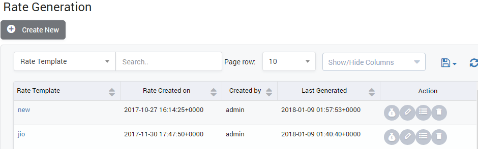 Rate Generations List
